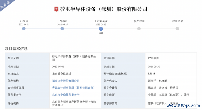 图片开头:深交所审核官网