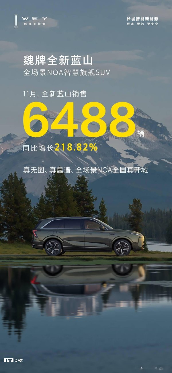 开云(中国)kaiyun网页版登录入口同比增长 4.5%；WEY 品牌 7-Kaiyun·体育「全站」登陆入口官方网站登录入口