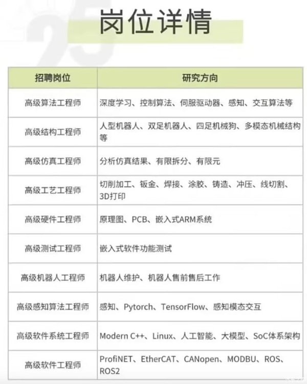 开云(中国)kaiyun网页版登录入口当今团队一直处于招聘景色-Kaiyun·体育「全站」登陆入口官方网站登录入口