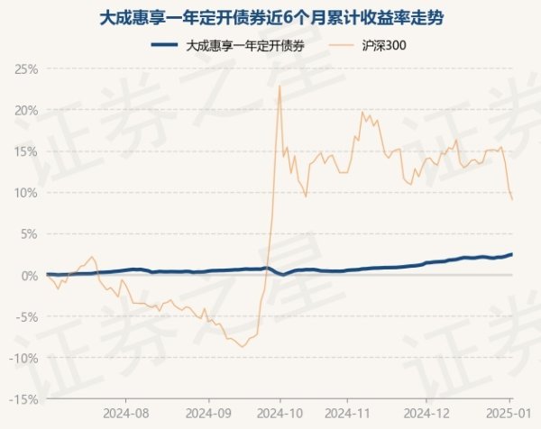 开yun体育网近1年飞腾5.23%-Kaiyun·体育「全站」登陆入口官方网站登录入口