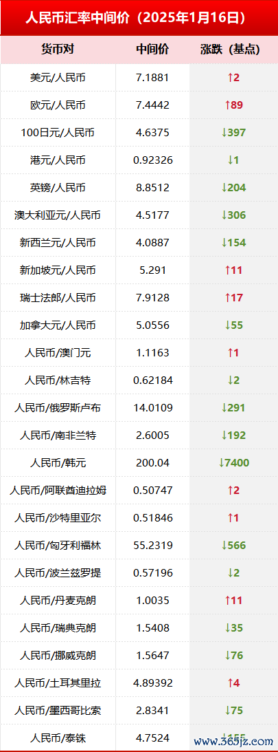 开云体育(中国)官方网站    2025年1月16日-Kaiyun·体育「全站」登陆入口官方网站登录入口