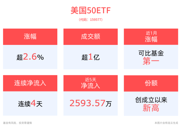 欧洲杯体育Meta涨3.85%-Kaiyun·体育「全站」登陆入口官方网站登录入口