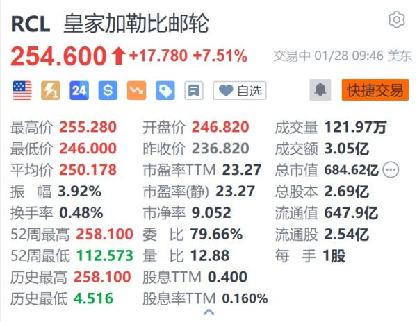 欧洲杯体育分析师预期为1.5好意思元-Kaiyun·体育「全站」登陆入口官方网站登录入口
