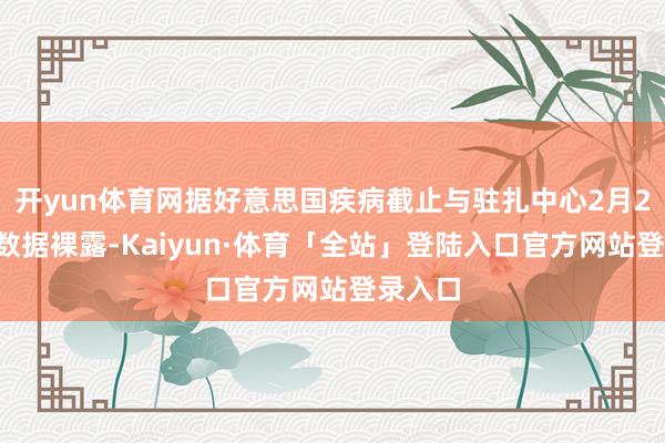 开yun体育网据好意思国疾病截止与驻扎中心2月27日的数据裸露-Kaiyun·体育「全站」登陆入口官方网站登录入口