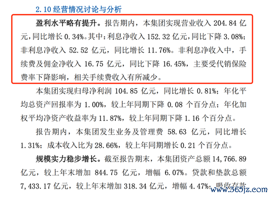 (源头:公司三季报)
