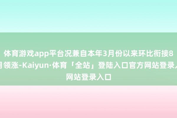 体育游戏app平台况兼自本年3月份以来环比衔接8个月领涨-Kaiyun·体育「全站」登陆入口官方网站登录入口