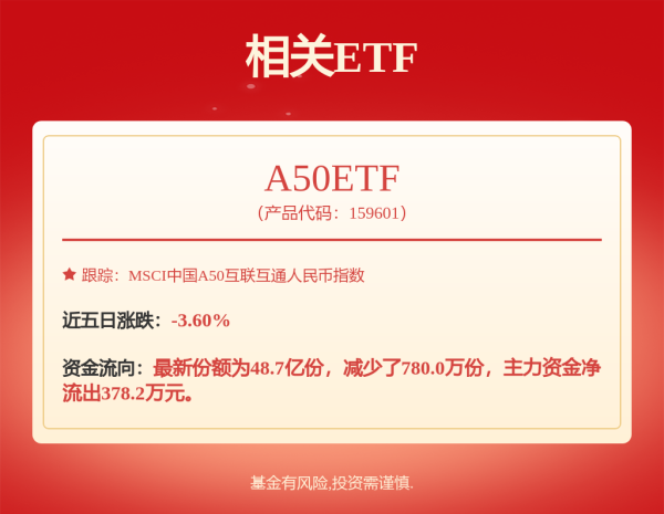 体育游戏app平台当今比亚迪与宁德期间的差距仍较大-Kaiyun·体育「全站」登陆入口官方网站登录入口