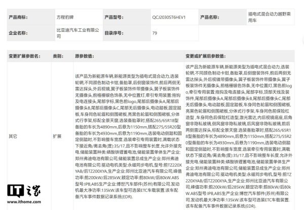 开云体育这次请问的新车型与在售车型的互异-Kaiyun·体育「全站」登陆入口官方网站登录入口