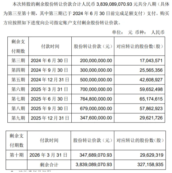 体育游戏app平台天然化解了珠海万达商管的上市对赌危险-Kaiyun·体育「全站」登陆入口官方网站登录入口