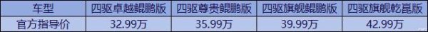 欧洲杯体育其舒规模也处于较高水平-Kaiyun·体育「全站」登陆入口官方网站登录入口