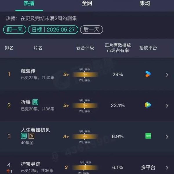开云体育签下了不少新的艺东谈主-Kaiyun·体育「全站」登陆入口官方网站登录入口