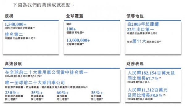 开云体育(中国)官方网站流动资产为 1543.63 亿-Kaiyun·体育「全站」登陆入口官方网站登录入口